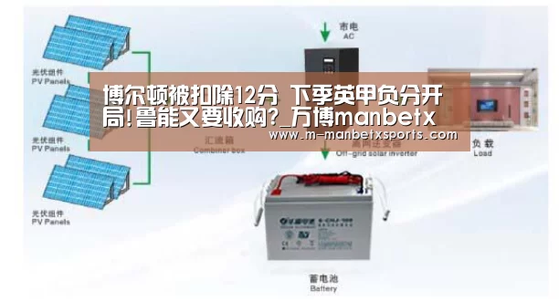 博尔顿被扣除12分 下季英甲负分开局!鲁能又要收购?_万博manbetx(图3) manbetx体育官网